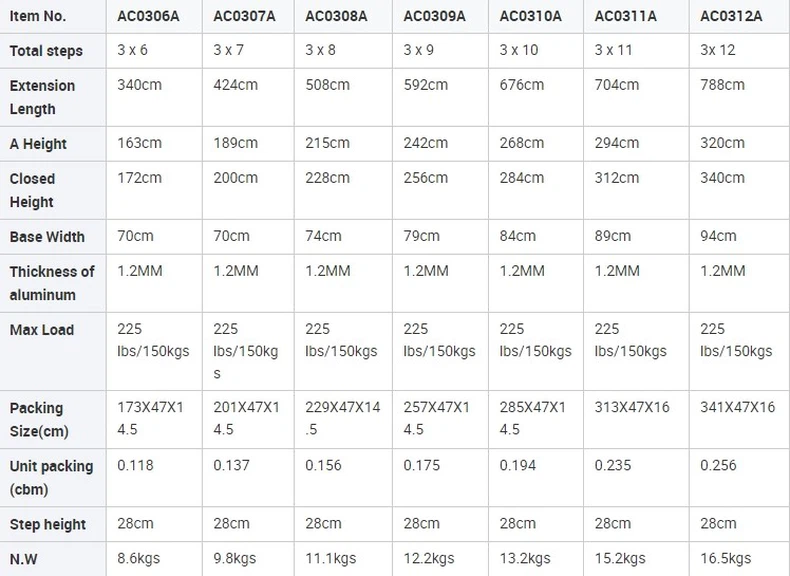 product-748-545 product-748-545